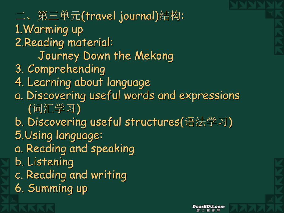 高中必修1Unit3说课课件 新课标 人教版 课件.ppt_第2页
