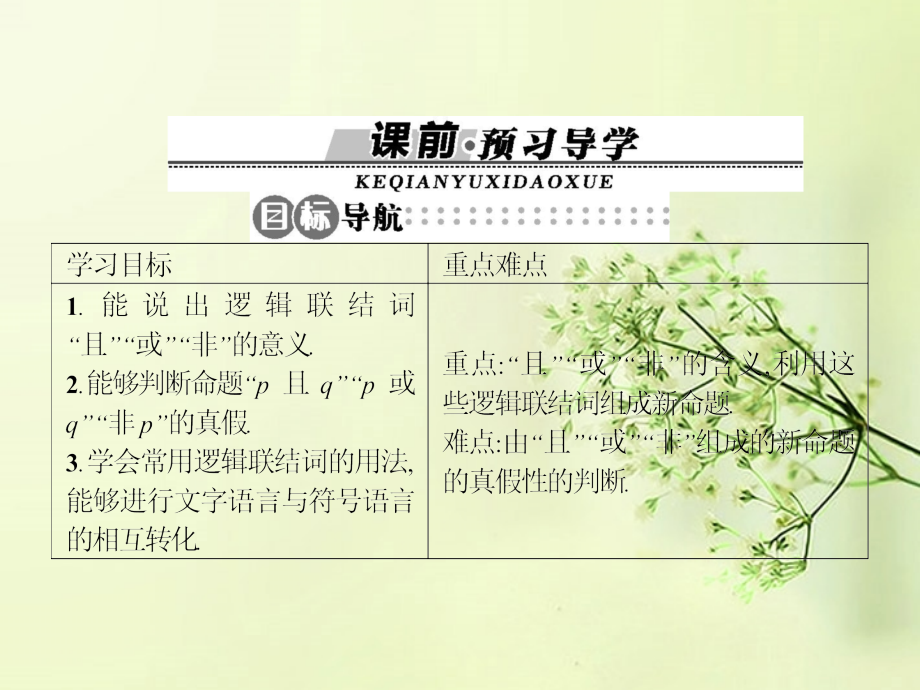 高中数学 1.3简单的逻辑联结词同步测控课件 新人教A版选修2-1 课件.ppt_第2页