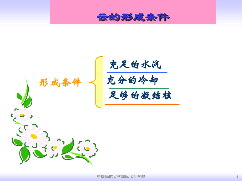 云的形成.ppt_第2页