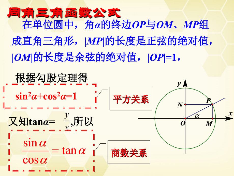 高中数学 123 同角三角函数的基本关系式课件 新人教B版必修4 课件.ppt_第2页