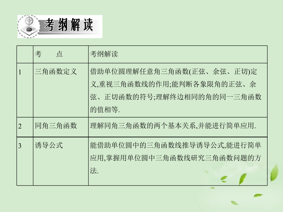 高三数学一轮复习 第四章三角函数三角函数、同角三角函数与诱导公式课件 文 课件.ppt_第2页