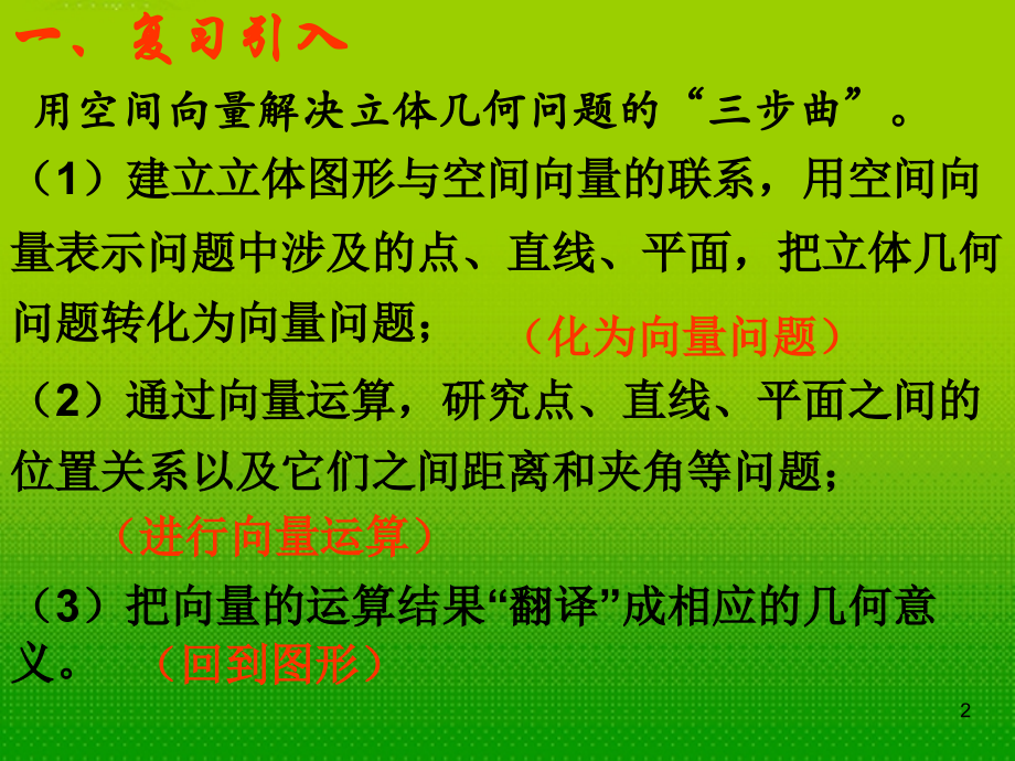 高中数学 第二章 立体几何中的向量方法2课件 北师大版选修2-1 课件.ppt_第2页