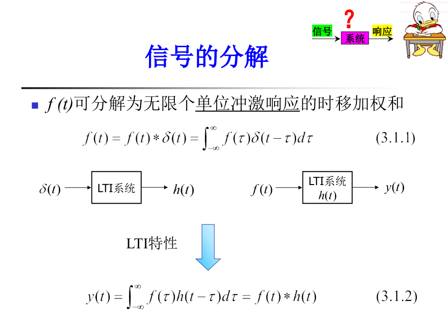 第3章连续时间信号的傅里叶分析.ppt_第2页