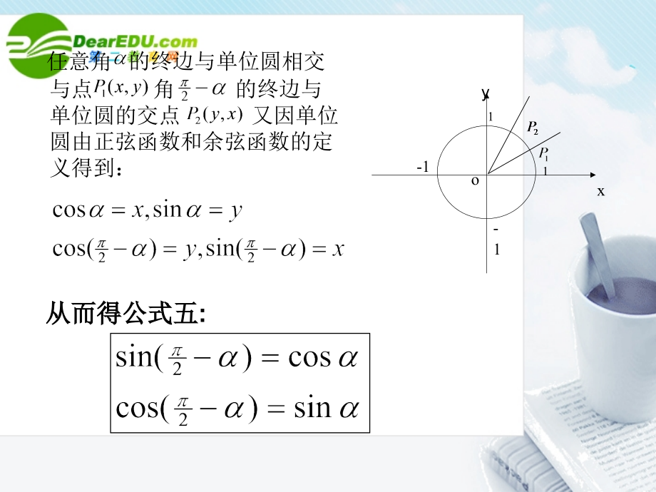 高中数学 13(三角函数的诱导公式(2))课件 苏教版必修4 课件.ppt_第2页