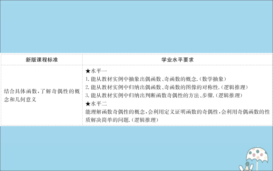 高中数学 第三章 函数 3131 函数的奇偶性课件 新人教B版必修1 课件.ppt_第2页