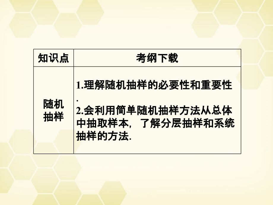 高三数学一轮复习 第十章 第1课时 随机抽样课件 文 新人教A版 课件.ppt_第2页