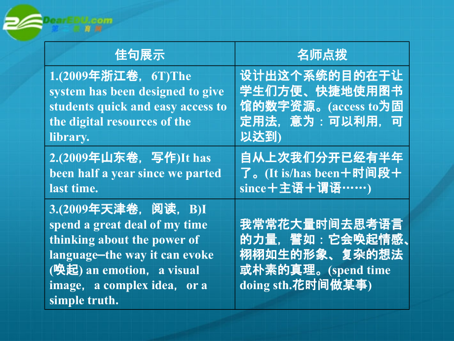 高三英语一轮复习 traffic jam课件 外研版必修4 课件.ppt_第2页