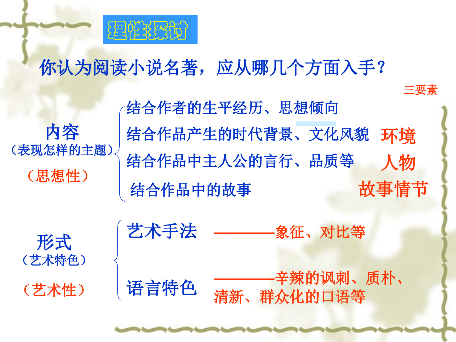 格列夫游记.ppt_第2页