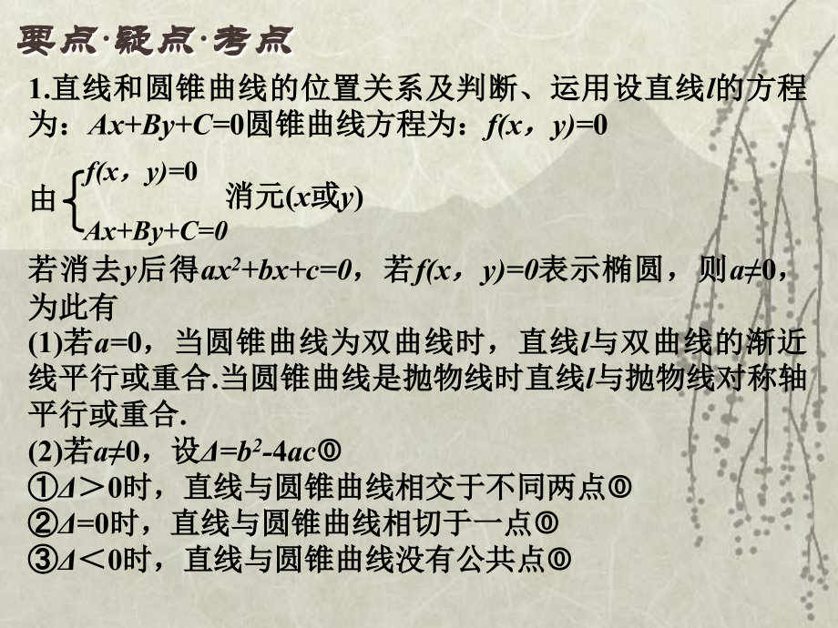 高中数学基础复习 第八章 圆锥曲线方程 第4课时直线与圆锥曲线的位置关系(一) 试题.ppt_第2页