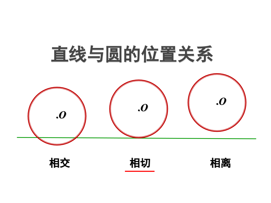 直线和圆的位置关系-(8).pptx_第1页