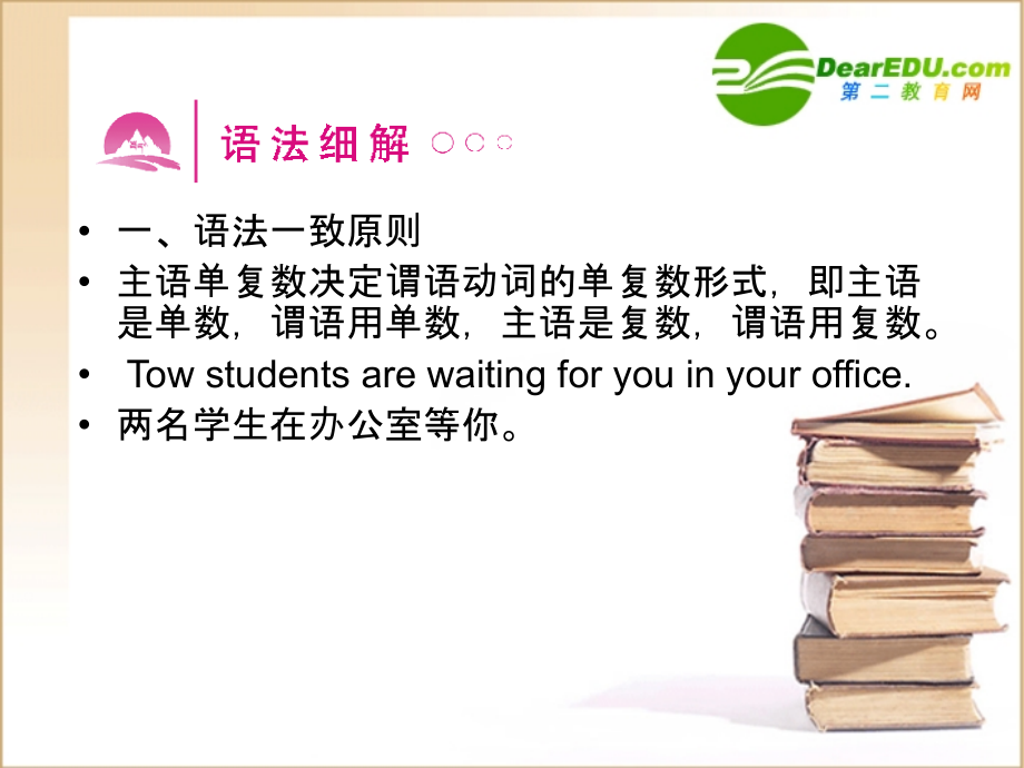 高三英语一轮课件语法1 新人教版选修6 课件.ppt_第2页