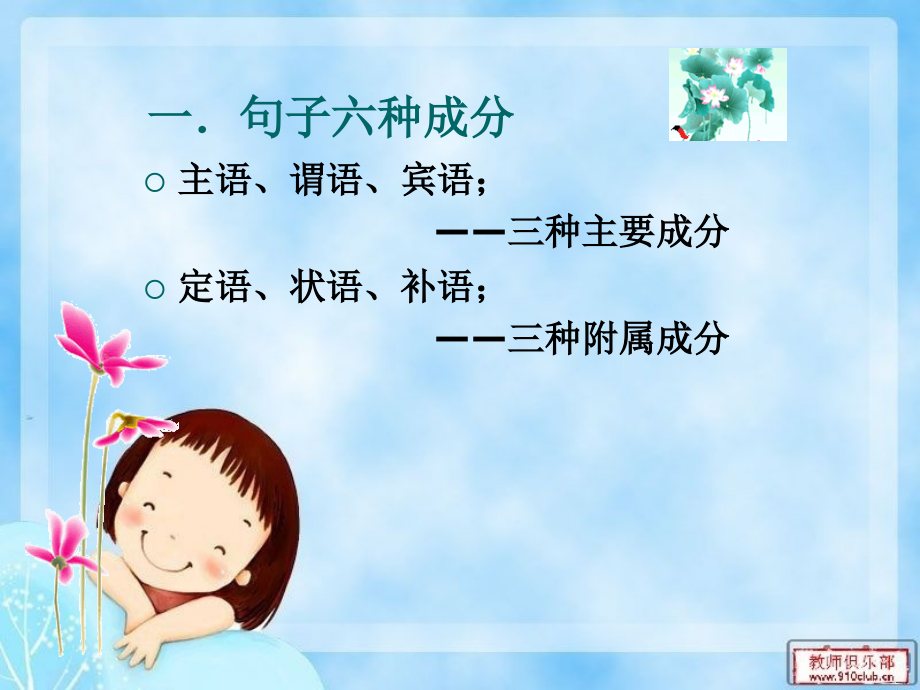 初中语文语法课件.ppt_第2页