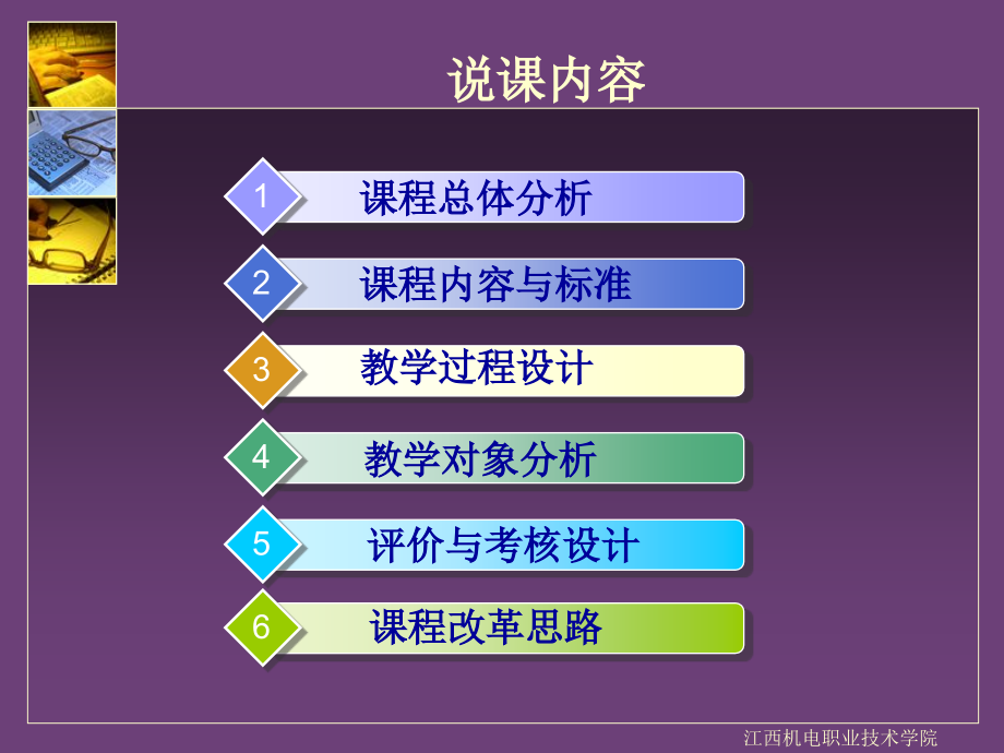 高职高专核心英语说课课件.ppt_第2页