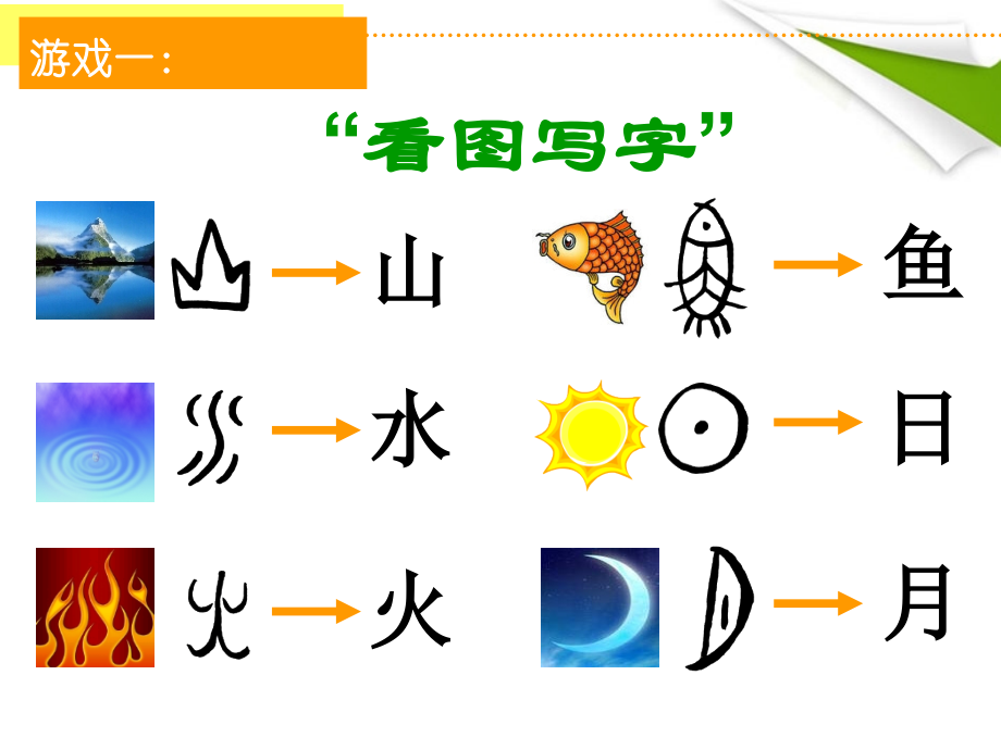 七年级语文上册(有趣的汉字) 教学课件 北师大版 课件.ppt_第2页