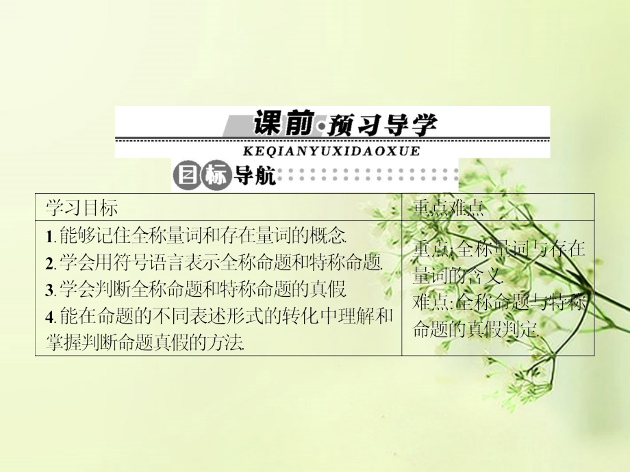高中数学 1.4全称量词与存在量词同步测控课件 新人教A版选修2-1 课件.ppt_第2页