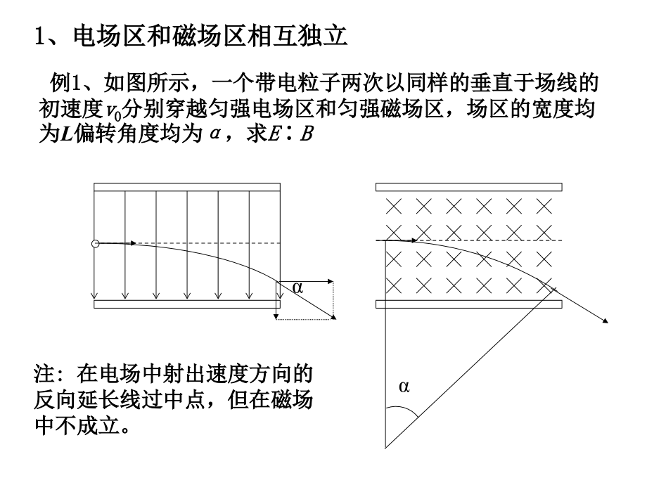 第三讲带电粒子在组合场中的运动.ppt_第1页
