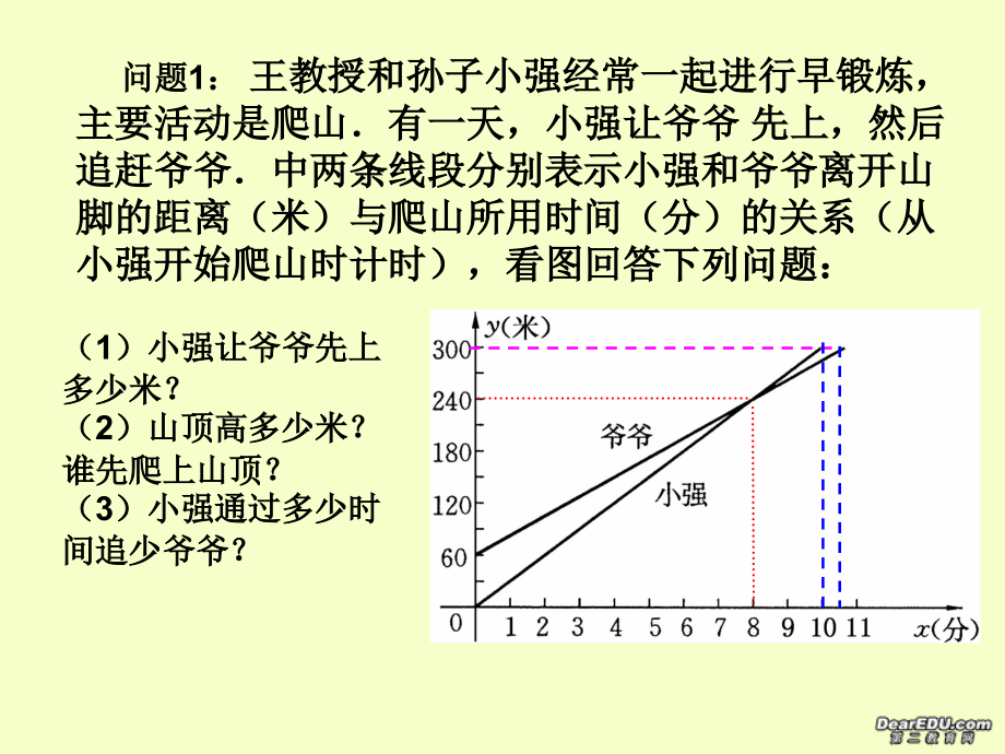 八年级数学函数的图象课件 华师大版 课件.ppt_第2页