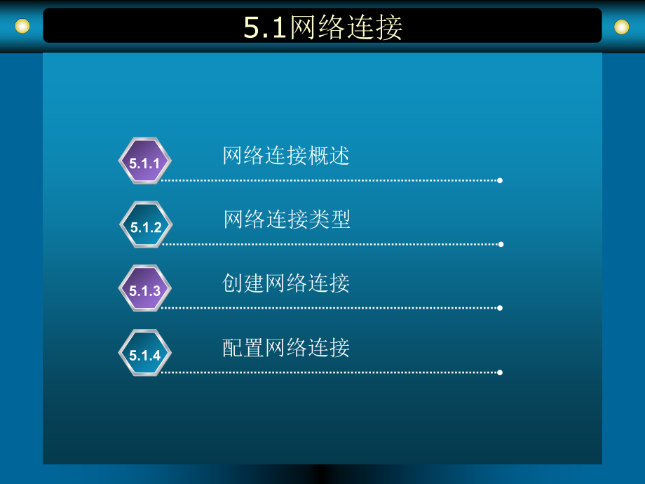 第五章常用网络服.ppt_第2页