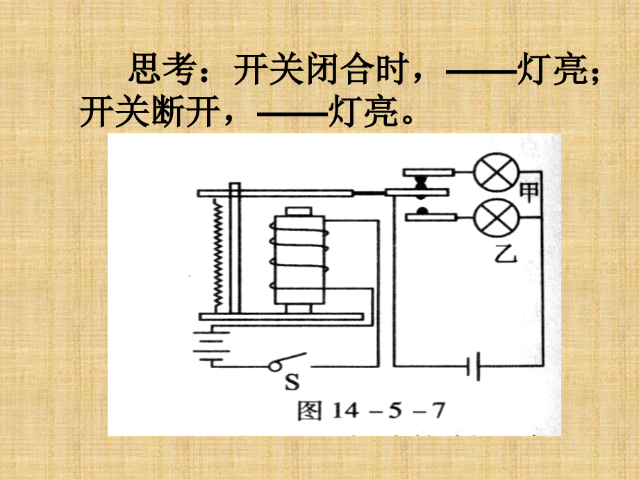 (鄂教版)三年级科学下册课件-电磁铁-2.ppt_第2页