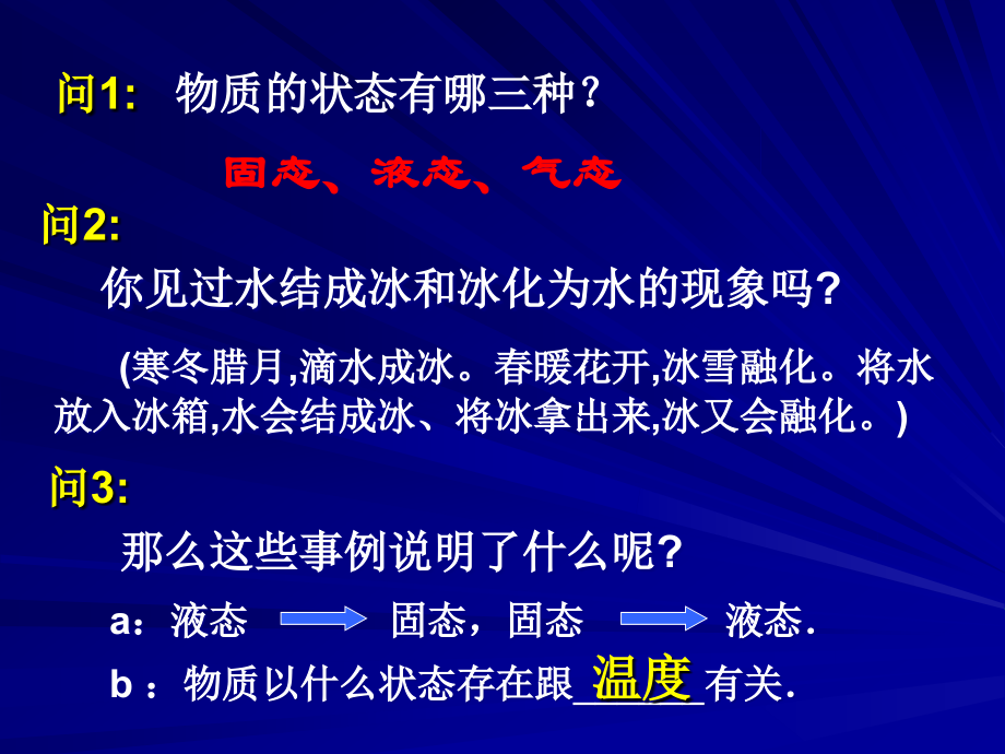 初中科学：中考专题复习——融化与凝固课件.ppt_第2页