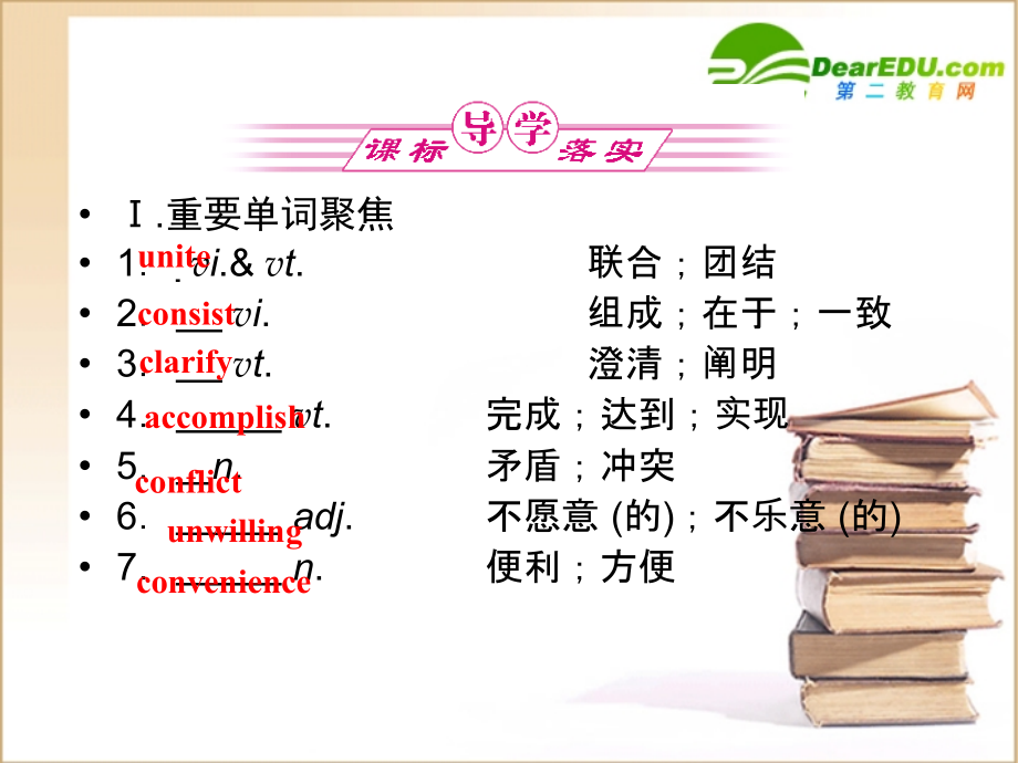 高三英语一轮课件 新人教版必修5-2 课件.ppt_第2页