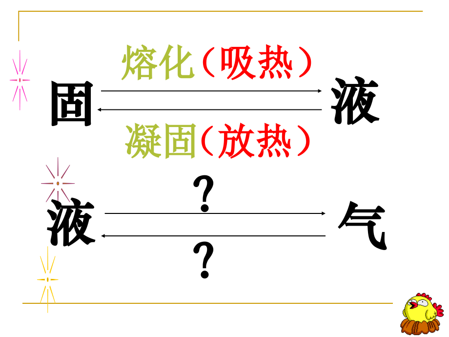 《汽化和液化》教学课件.ppt_第1页