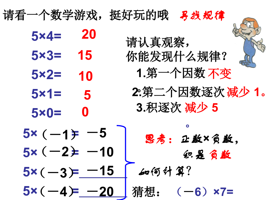 有理数的乘法(第一课时).ppt_第2页