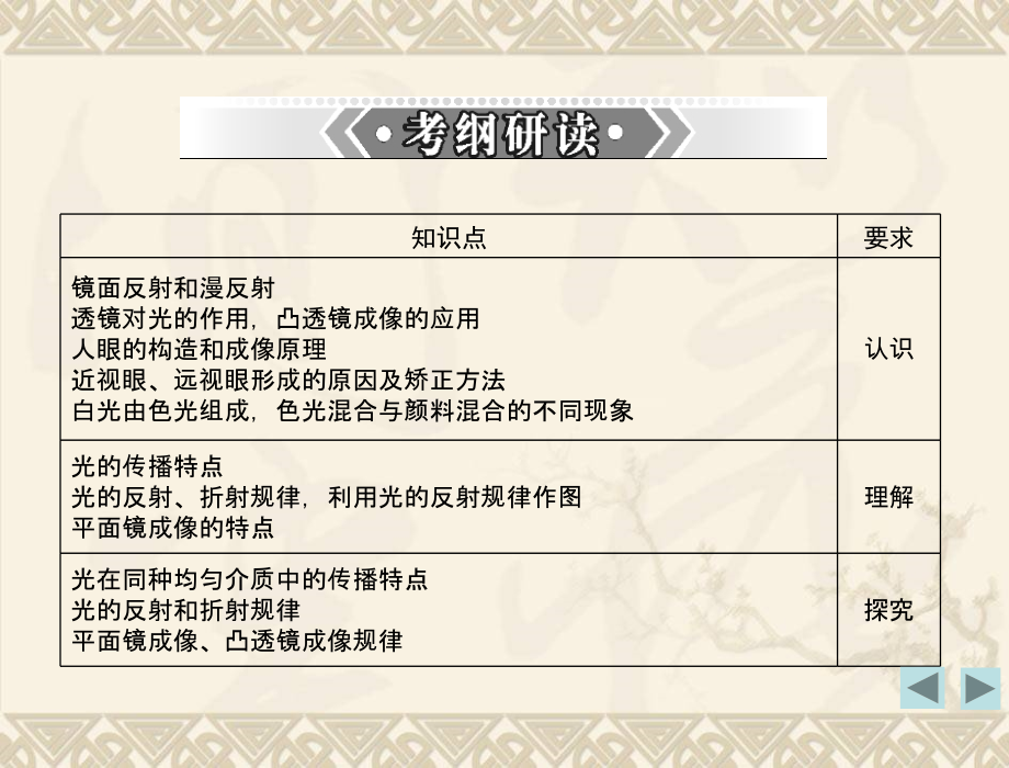 第三章复习第一课时“光现象”.ppt_第2页