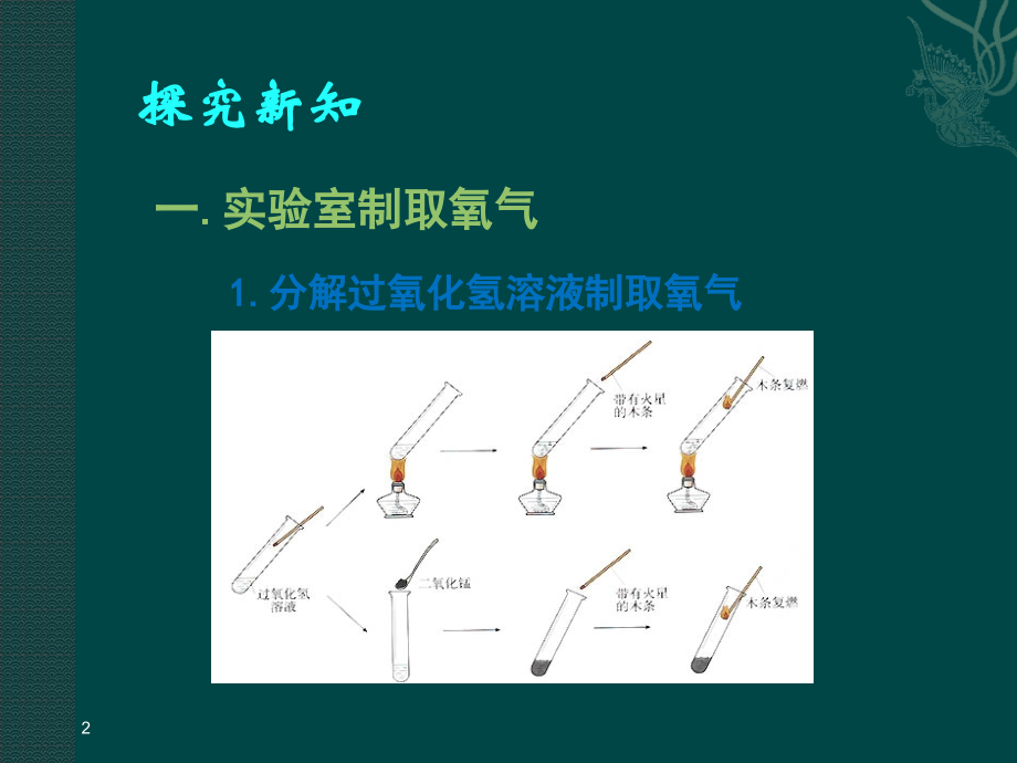 九年级化学《制取氧气》刘发洋.pptx_第2页