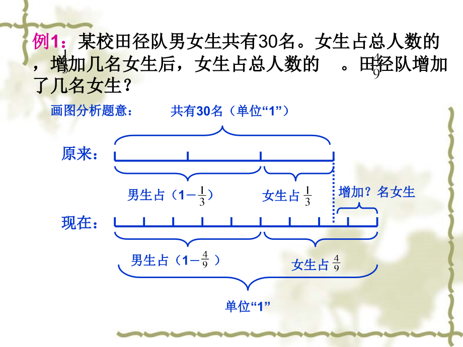 稍复杂的分数应用题.ppt_第2页