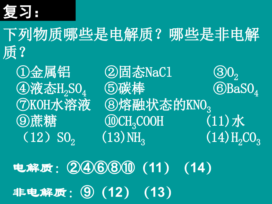 离子反应第二节.ppt_第2页