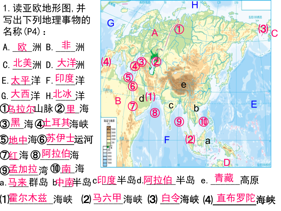 初一地理下册读图复习题.ppt_第1页