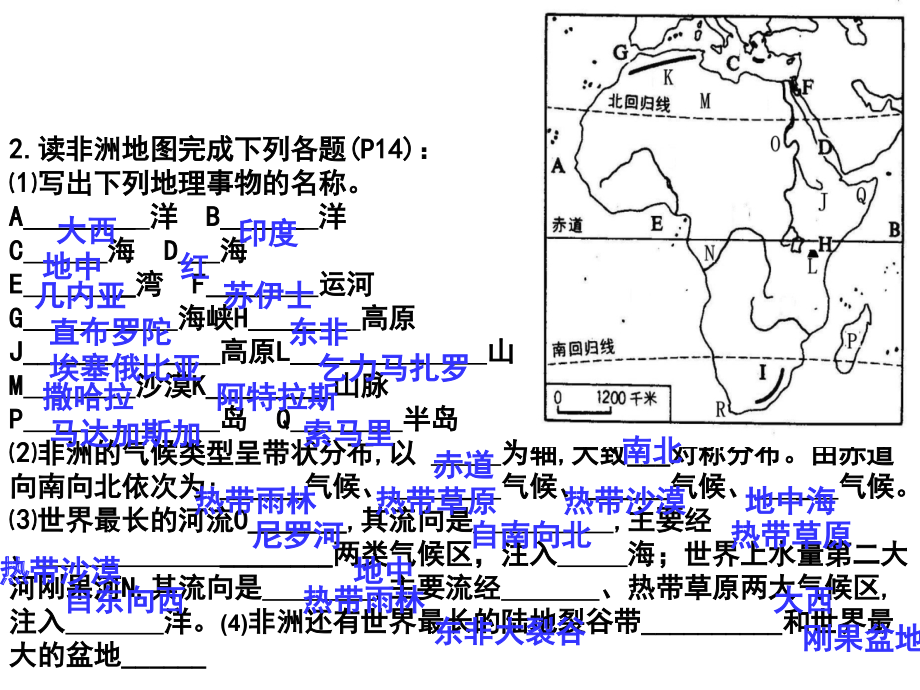 初一地理下册读图复习题.ppt_第2页
