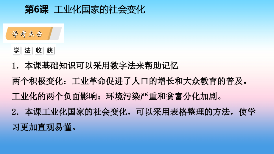 九年级历史下册 第二单元 第二次工业革命和近代科学文化 第6课 工业化国家的社会变化课件 新人教版 课件.ppt_第2页