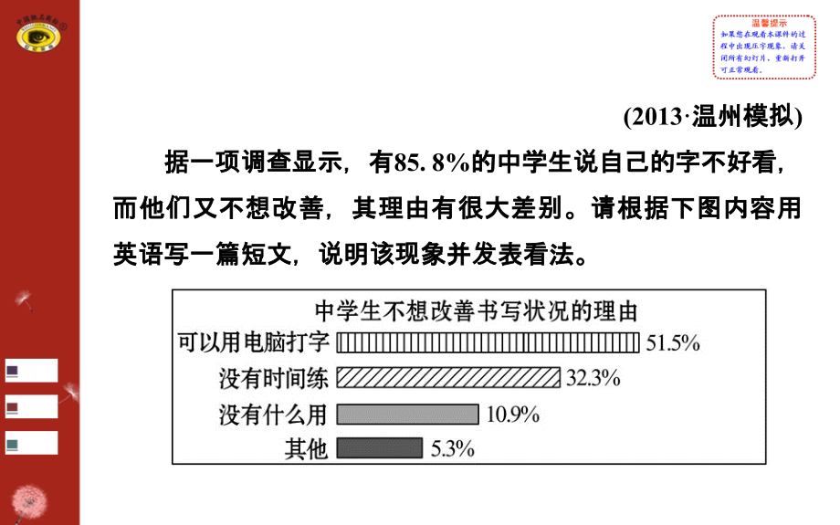 写作点拨系列(十一).ppt_第2页