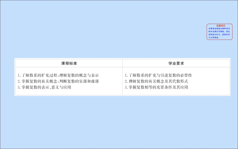 数学 第五章 数系的扩充与复数的引入 5.1.1 数的概念的扩展课件 北师大版选修2 2 课件.ppt_第2页
