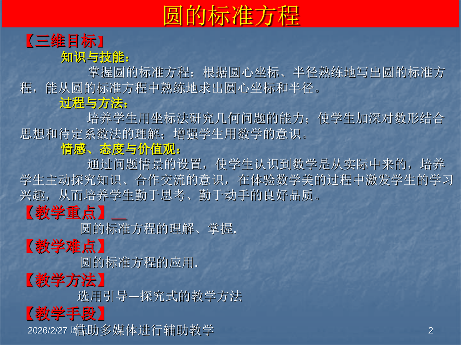 圆的标准方程(优质课).ppt_第2页