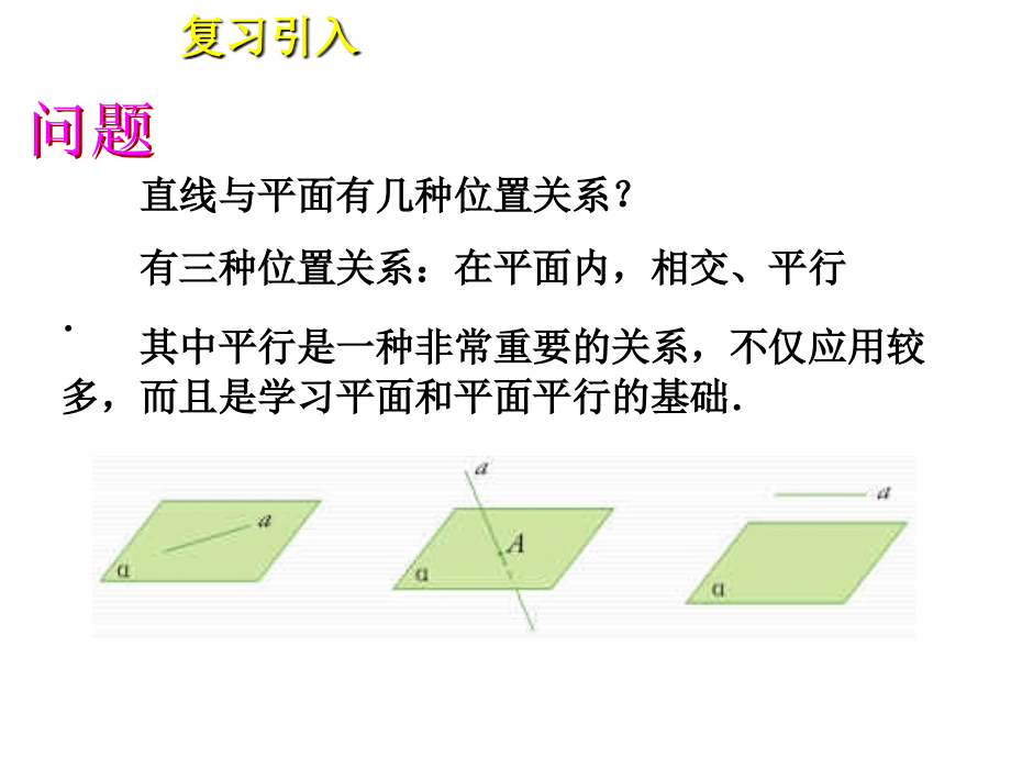 高中数学直线与平面平行的判定课件 新课标 人教版 必修2A 课件.ppt_第2页