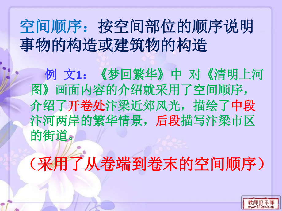 说明的顺序-(5).pptx_第2页