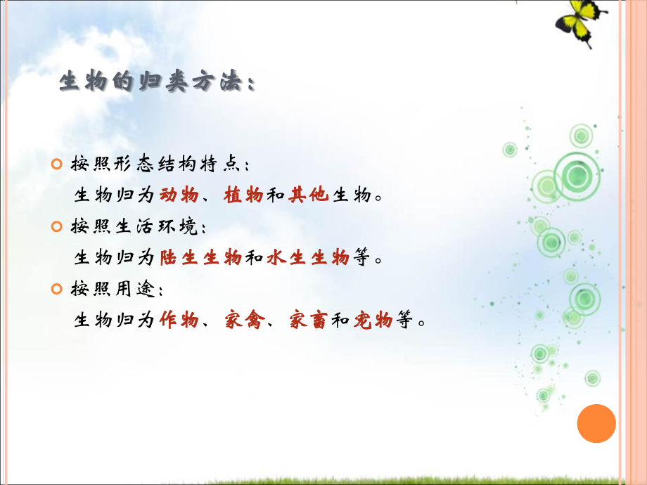 第一单元第二章第一节生物与环境的关系.ppt_第1页