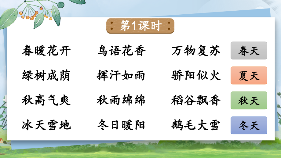 部编版五年级上册语文《四季之美》.ppt_第2页