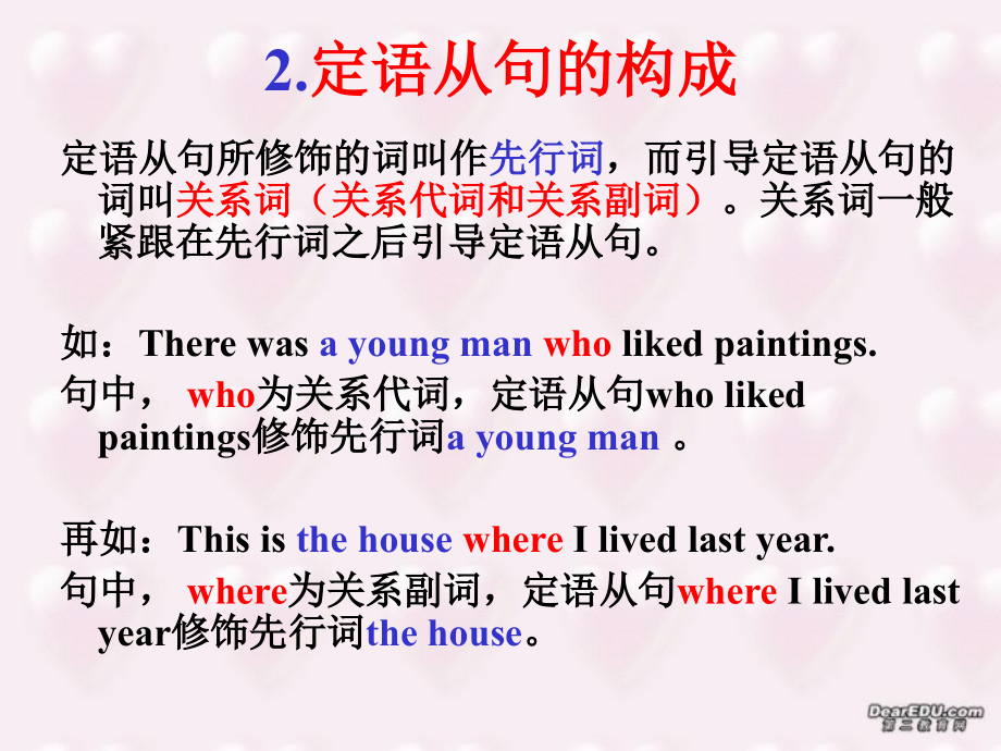 广东地区高一英语定语从句解剖及详解资料 新课标 人教版0 课件.ppt_第2页