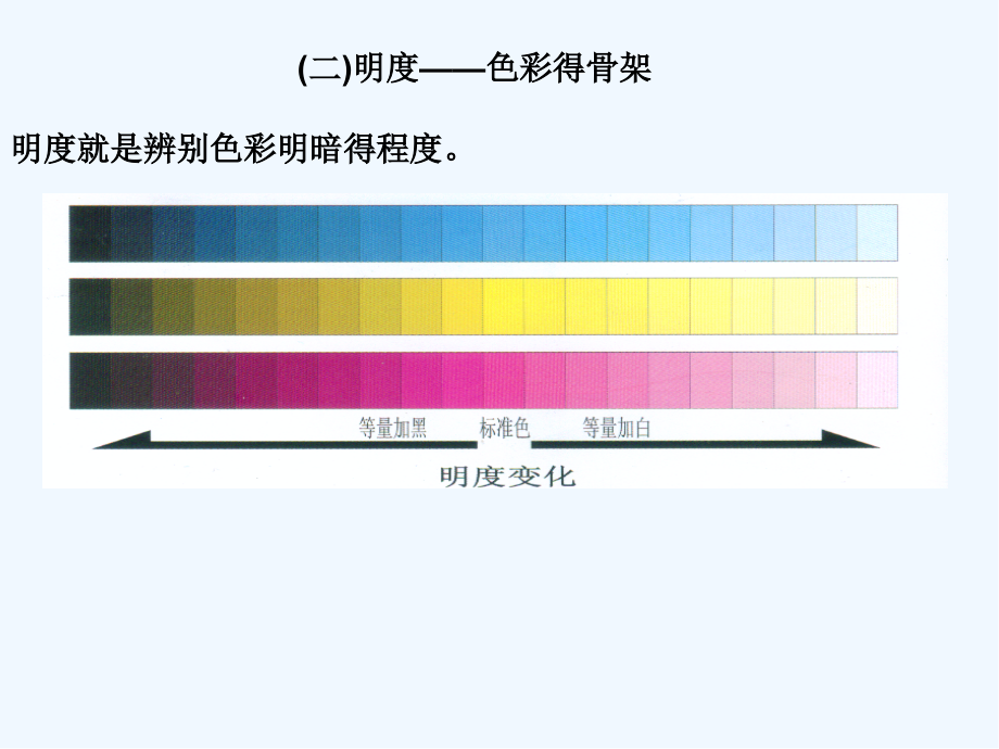 色彩推移.pptx_第2页