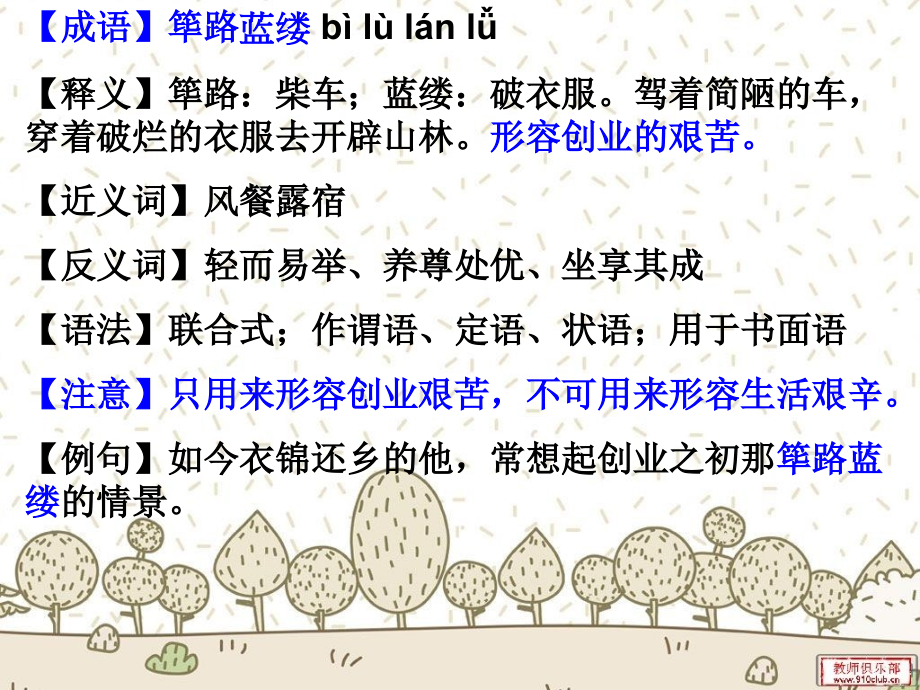 常考成语易错(精美).ppt_第1页