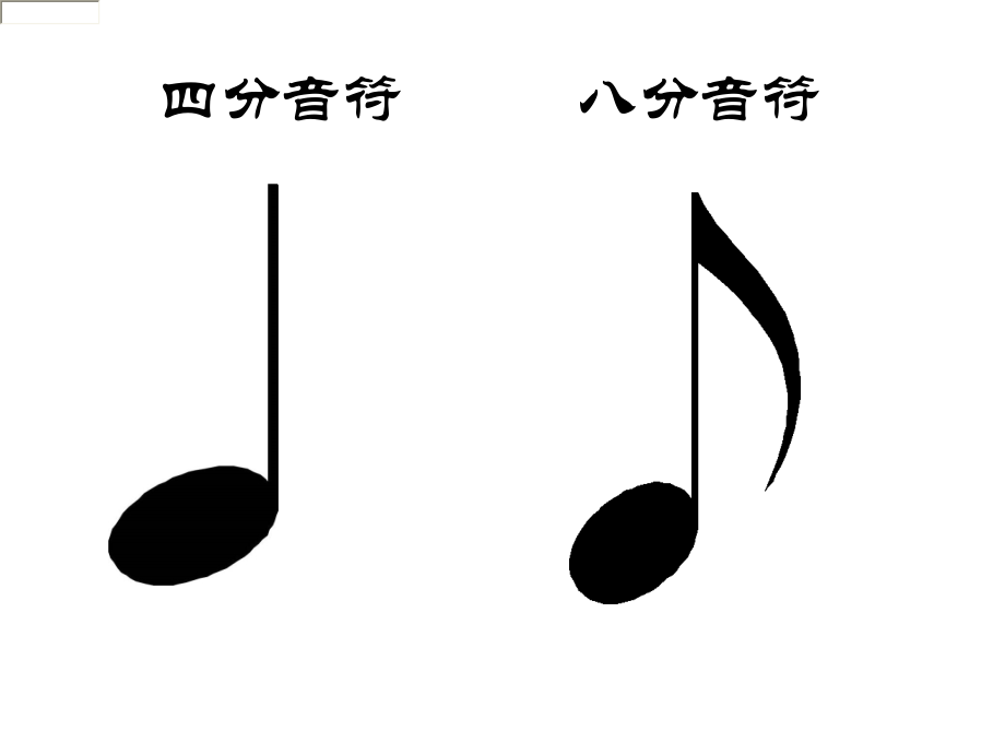 认识四分音符和八分音符.ppt_第2页