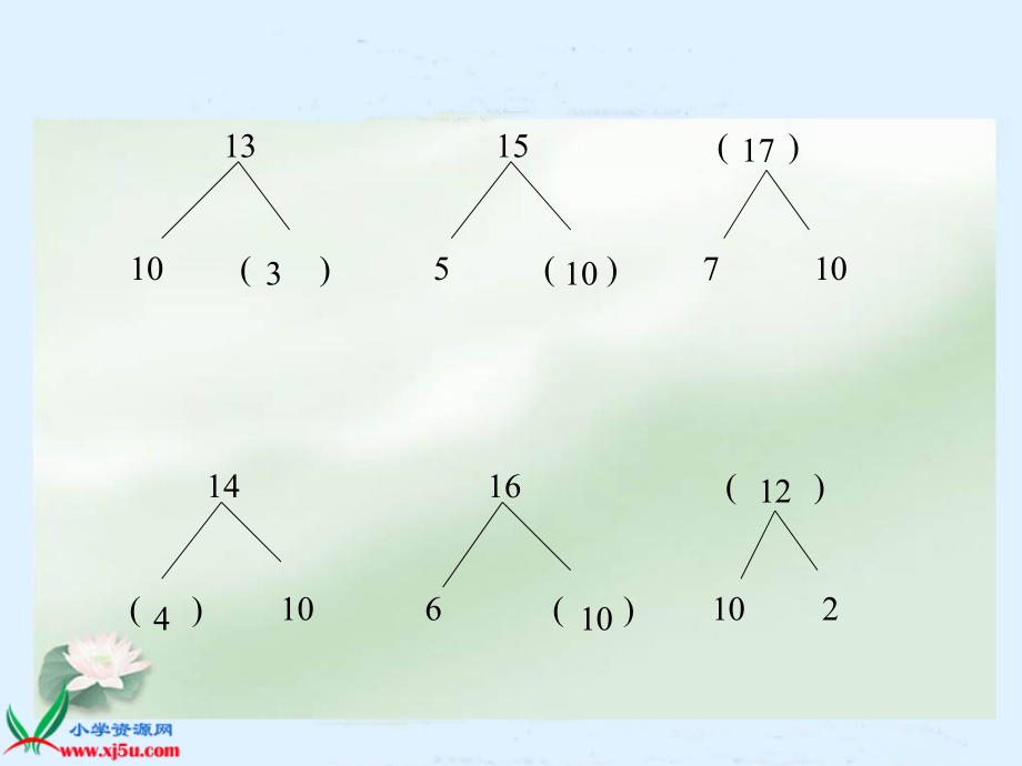 一年级数学下册第二单元十几减几(二)课件.ppt_第2页