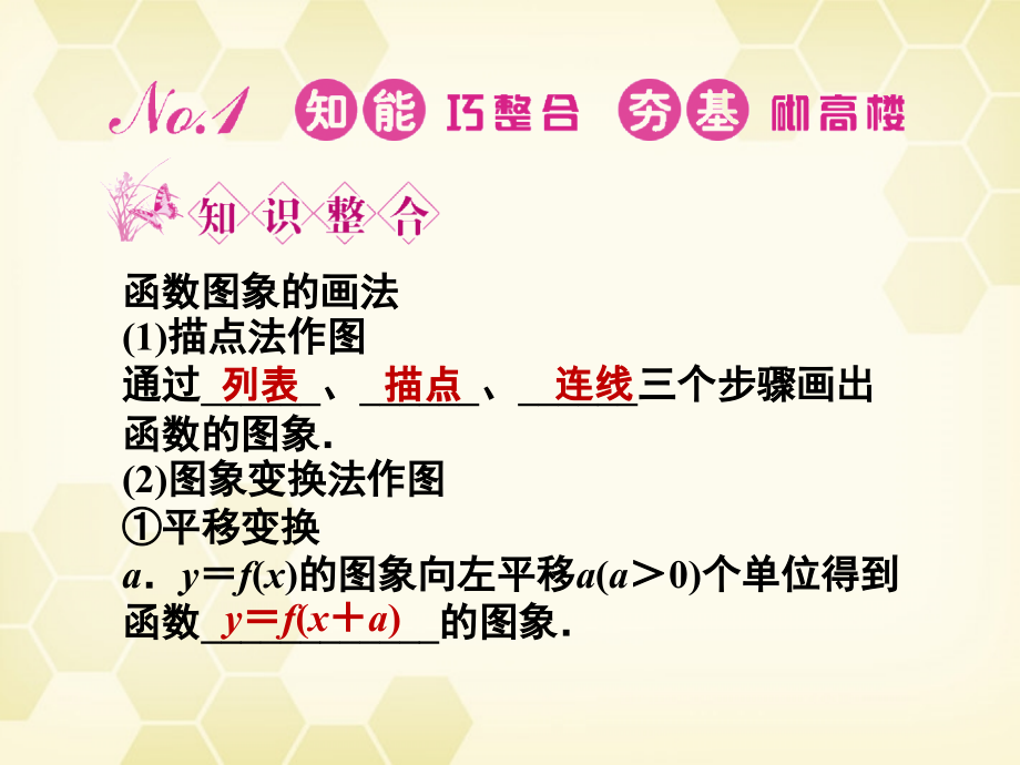 高三数学一轮复习 第二章 第4课时课件 理 新人教A版 课件.ppt_第2页