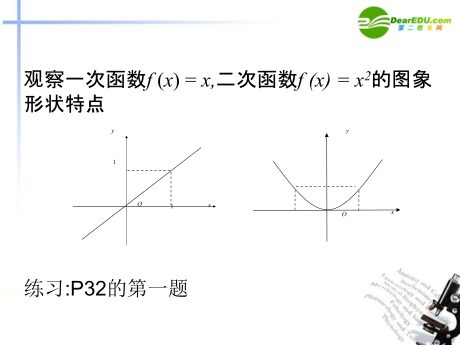 高中数学 131单调性与最大(小)值课件 新人教A版必修1 课件.ppt_第2页