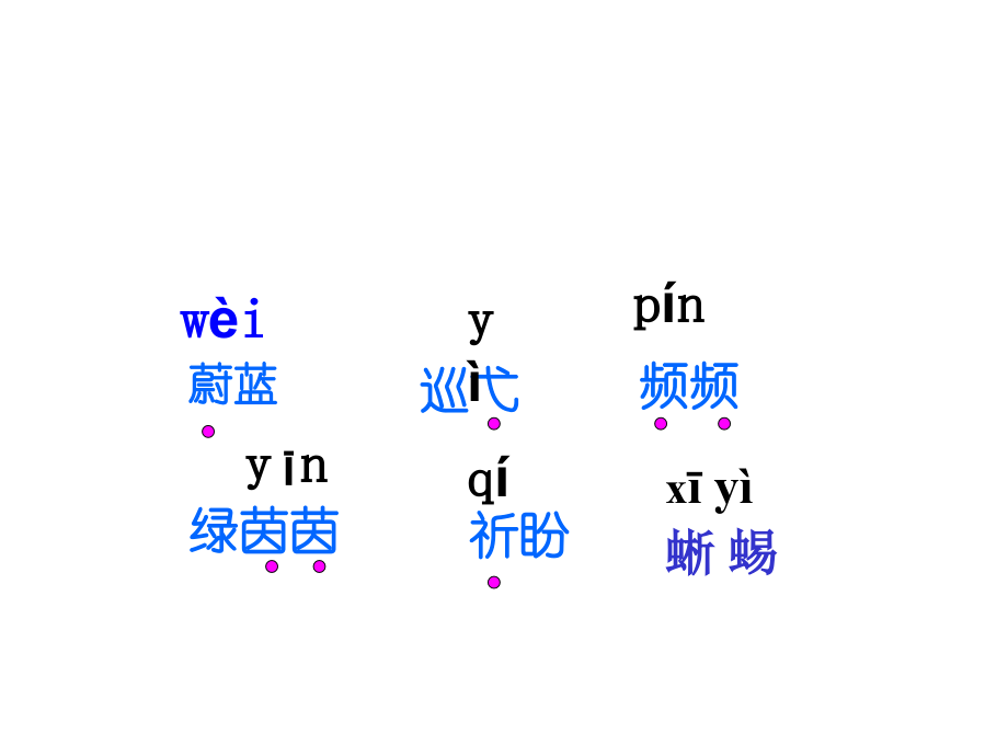 人教版四年级下册《和我们一样享受春天》课件.ppt_第2页