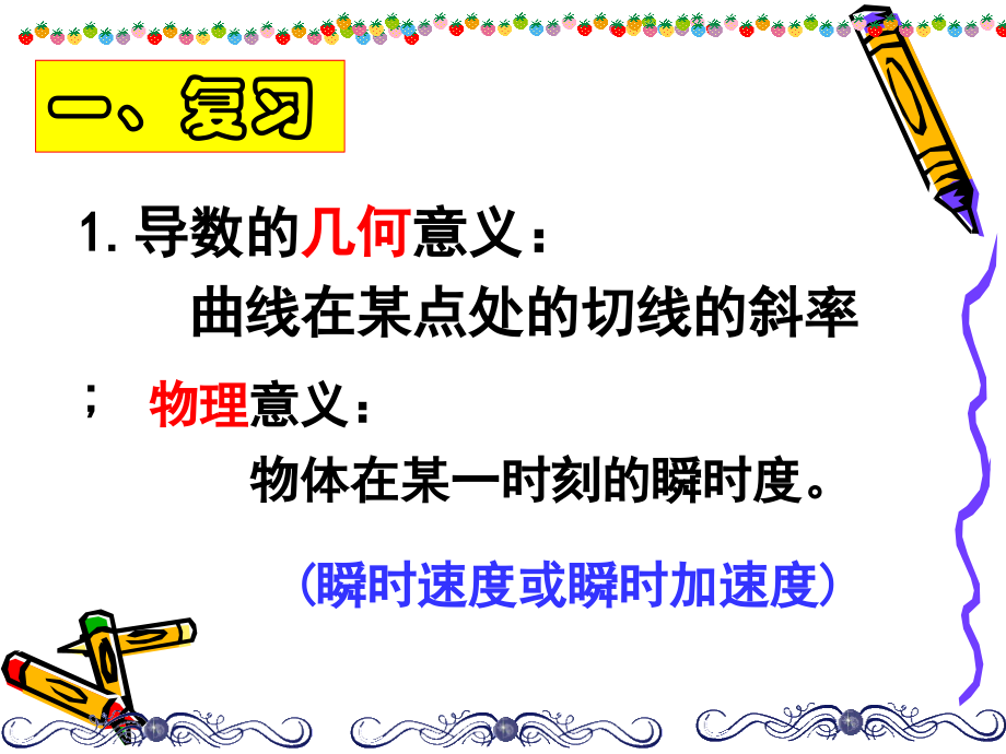 高中数学 常见函数的导数1课件苏教版选修1-1 课件.ppt_第1页